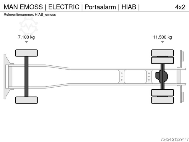 Cable system MAN EMOSS |  100%  ELECTRIC | Portaalarm | HIAB |