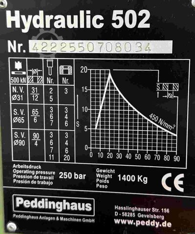 Lochstanze PEDDINGHAUS Hydraulic 502