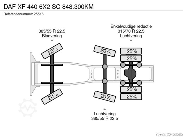 Standard-SZM DAF XF 440 6X2 SC 848.300KM