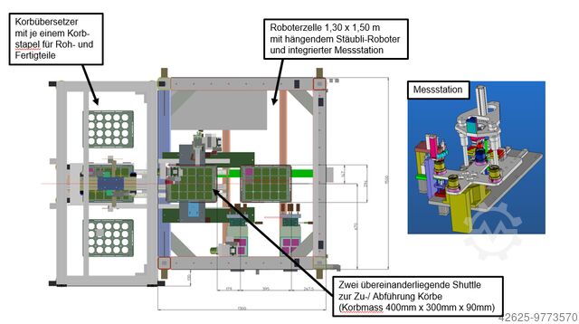 CNC multi-spindle automatic lathe INDEX MS52C