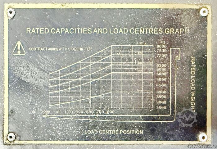 Forklift, industrial truck, rough terrain forklift HC Hangcha EP Equipment 8000 kg - CPCD 80 HW 14