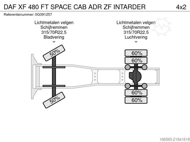 Gefährliche Stoffe DAF XF 480 FT SPACE CAB ADR ZF INTARDER