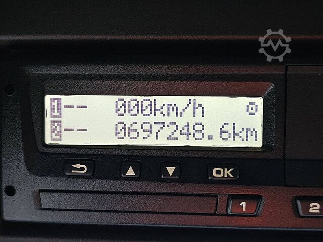 Standard-SZM SCANIA R500 6X2 RETARDER