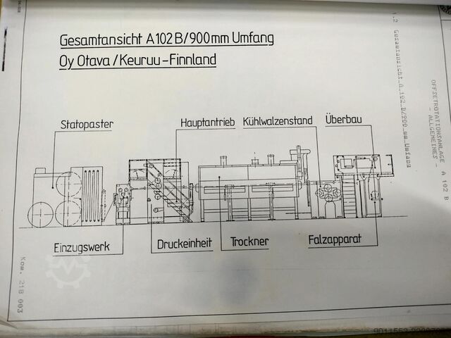Offset printing press Albert Frankenthal A 102 B