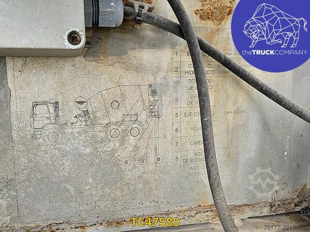 Blender Renault Kerax 420
