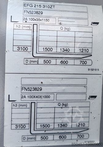 Elektrisch – 3 Räder Jungheinrich EFG 215 / 7380mh/ 2016y