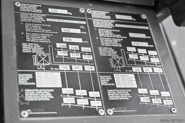 Rough terrain forklift Manitou MH 25-4