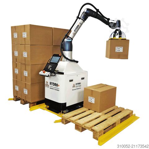 HYDRA Cobot Palettierer FJ Mayer HYDRA cobot palletizer