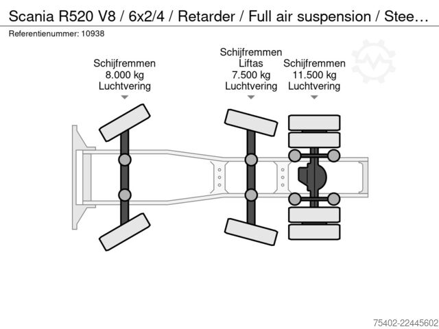 Standard tractor Scania R520 V8 / 6x2/4 / Retarder / Full air suspensio...