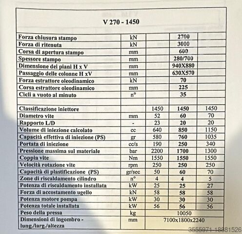 Spritzgussmaschine Negri Bossi V270