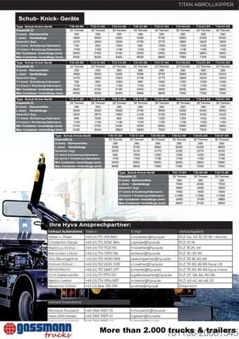 Roll-off tipper truck Titan 22-60-S Abrollanlage