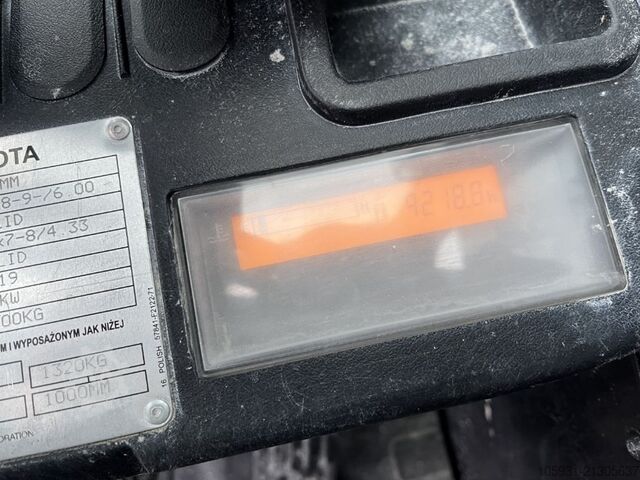 LPG Forklifts Toyota 8FGKF20