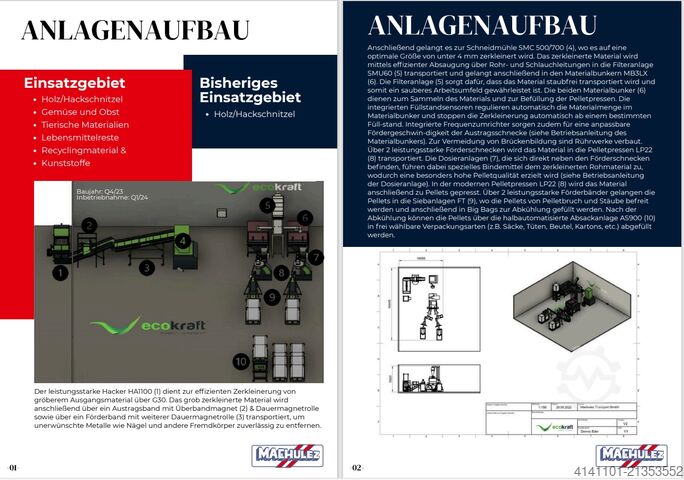 Pelletpresse Ecokraft LP22