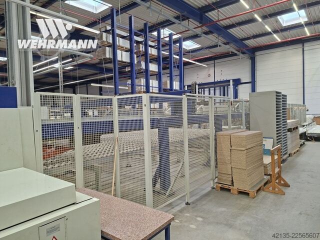 Plattenaufteilsäge SCHELLING FM-H 430 (2005) SCHELLING FM-H 430