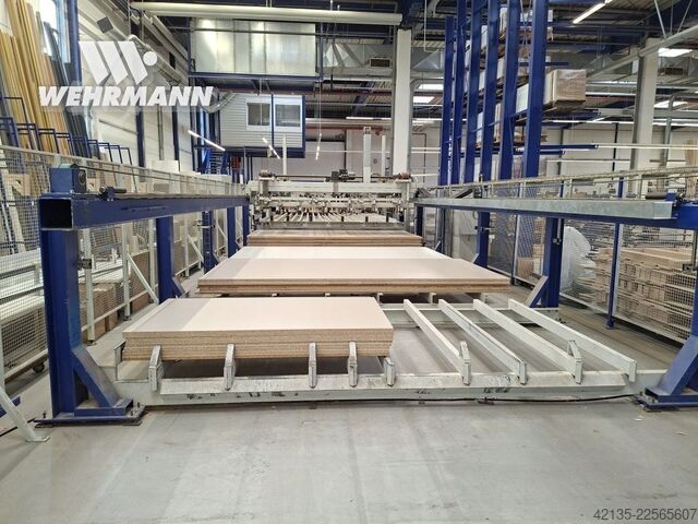 Plattenaufteilsäge SCHELLING FM-H 430 (2005) SCHELLING FM-H 430