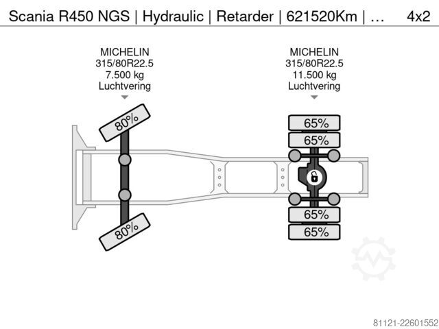 Standard-SZM Scania R450 NGS | Hydraulic | Retarder | 621520Km | 20...