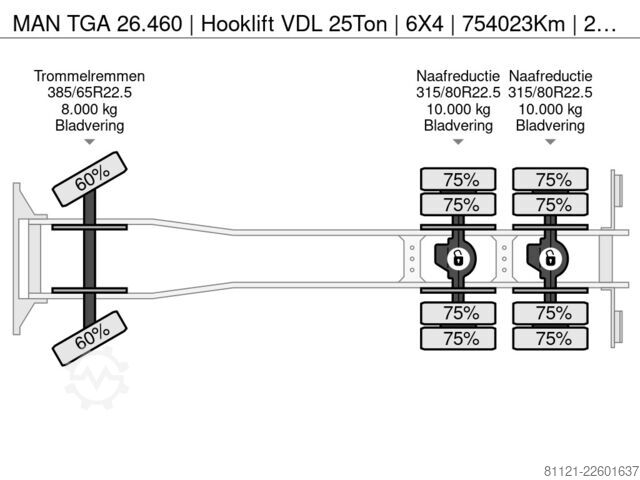 Hook arm system MAN TGA 26.460 | Hooklift VDL 25Ton | 6X4 | 754023K...