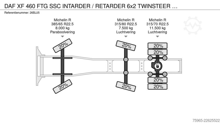 Standard SZM DAF XF 460 FTG SSC INTARDER / RETARDER 6x2 TWINSTEER