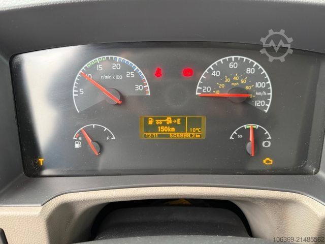 LKW mit Kofferaufbau VOLVO FL240 4x2 Closed box 6,30 m.