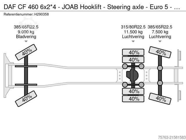 Hakenarmsystem DAF CF 460 6x2*4 - JOAB Hooklift - Steering axle - ...