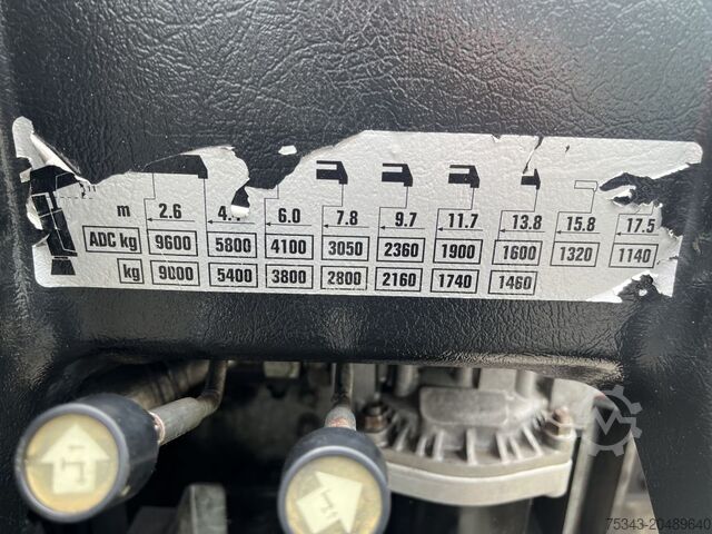 Koffer MAN TGS 35.440 HIAB 288-5 HIPRO WINCH REMOTE CONTROLL