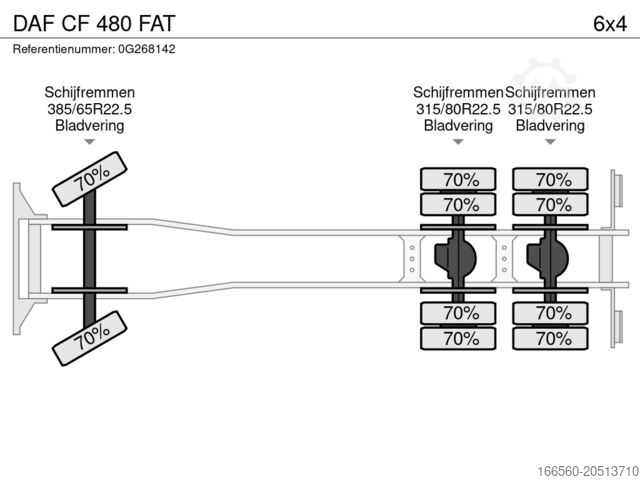 Container transport (hook-lift system) DAF CF 480 FAT