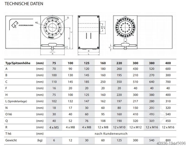 Zerspanungszubehör Hofman - RW/NC 220 Hofmann RW/NC 220