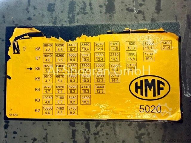 Loading platform Volvo FH 500 8x4 / HMF 5020 K6 + Fly Jip K5 Funk / Eu6