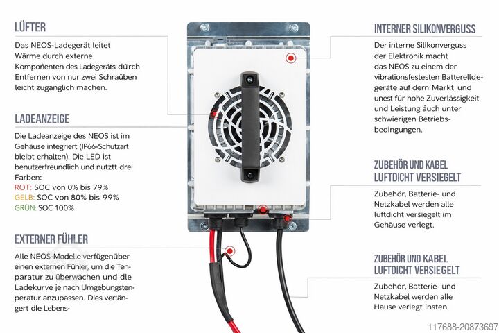 Linde Jungheinrich Still Yale Crown Toyo Gabelstapler Hochfrequenz-Ladegerät Batterie - Charger 24V 35A