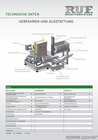 Briquetting press, chip press RUF RUF4/3700/60x40