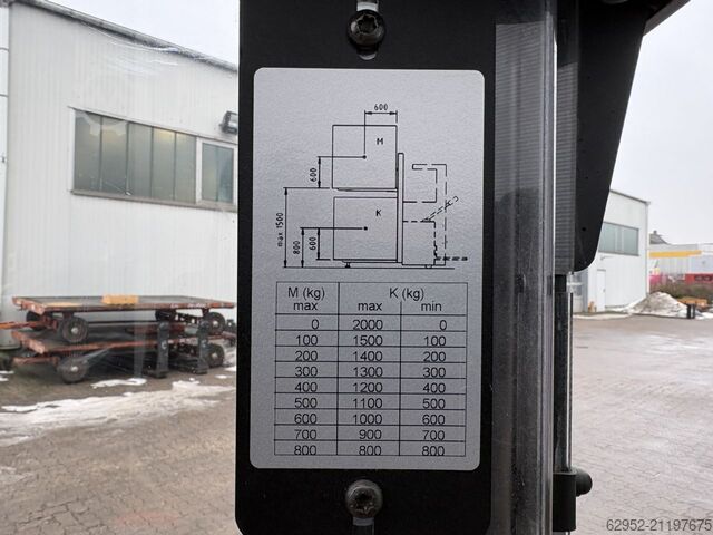 Hochhubwagen Toyota SWE 145 L / Akku 2023!