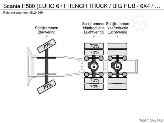 Standard tractor Scania R580 (EURO 6 / FRENCH TRUCK / BIG HUB / 6X4 / T...