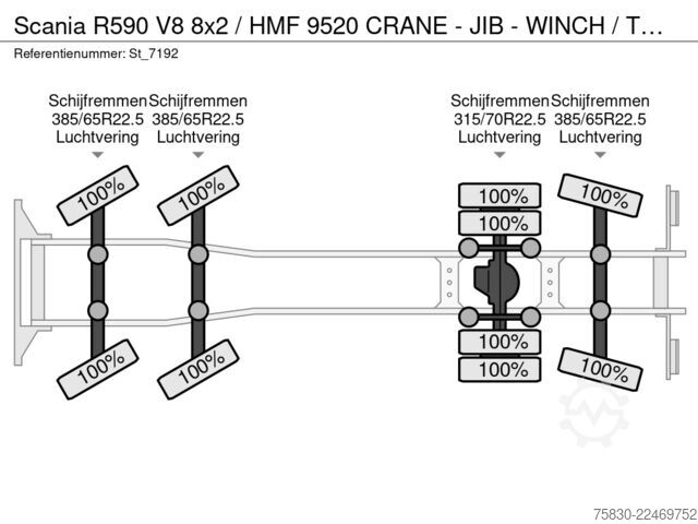Kranwagen Scania R590 V8 8x2 / HMF 9520 CRANE - JIB - WINCH / TR...