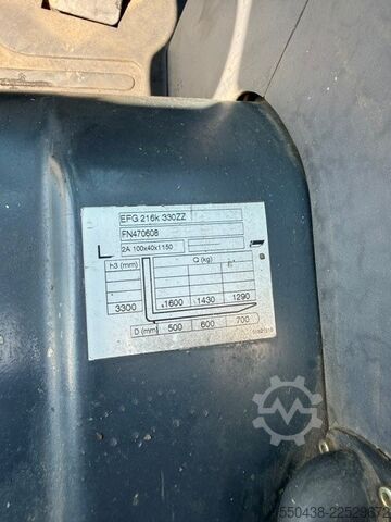 Manual pallet jack Jungheinrich Typ EFG 216k mit Ladegerät EFG 216k