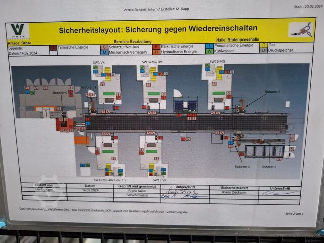 Roboterportalsystem mit 5 Robotern KUKA KR 16 R2010-2