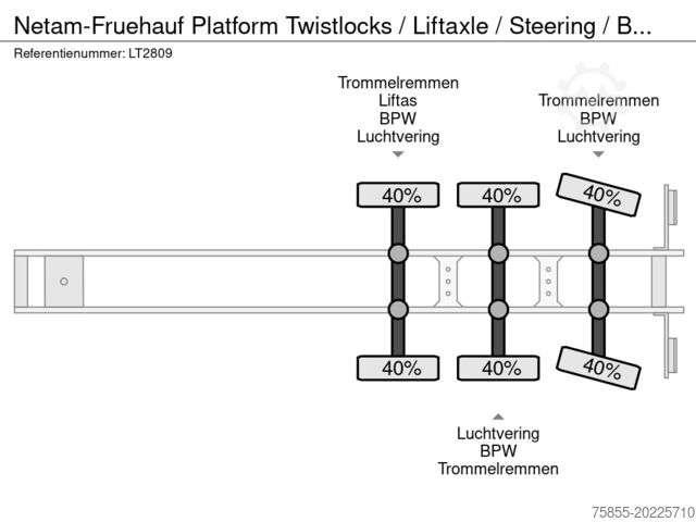 Flatbed Netam-Fruehauf Platform Twistlocks /  Liftaxle / Steering / BP...