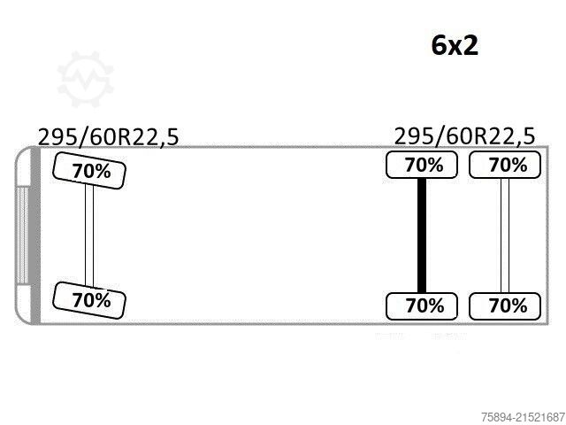 Autokran VOLVO FM 440 * HIAB 288 E - 8 HIPRO/FUNK * TOPZUSTAND