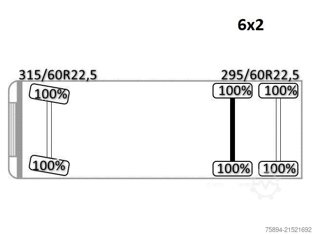 Abschleppwagen SCANIA R 410 * ABSCHLEPPWAGEN 8,70 m * TOPZUSTAND