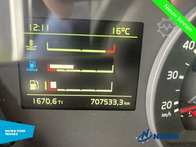 Standard-SZM Volvo FH 420 4x2 Nieuwe Tacho + WRC