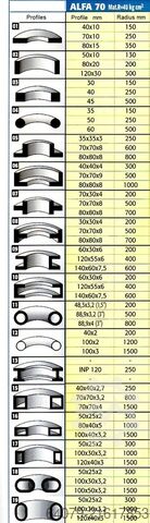 Ring- & Profilbiegemaschine TAURING ALFA70 H2PQ