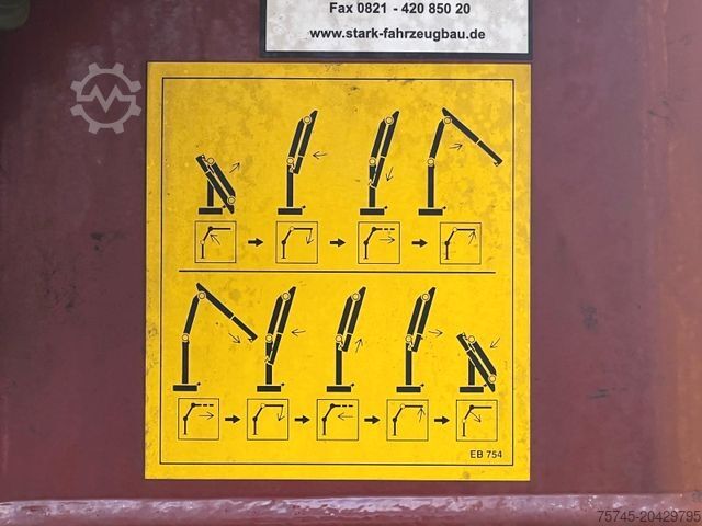 Truck mounted crane VOLVO FM 420 * PALFINGER KRAN 14M * LIFT * TEMP *