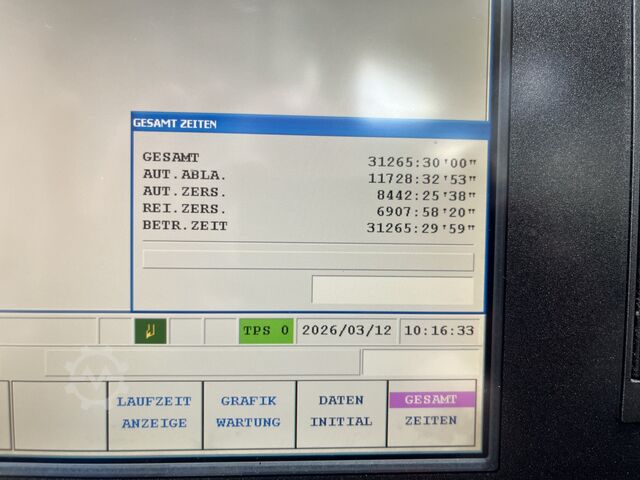 CNC Drehmaschine C Achse MAZAK 250-IIM Mazak QUICKTURN NEXUS 250-IIM