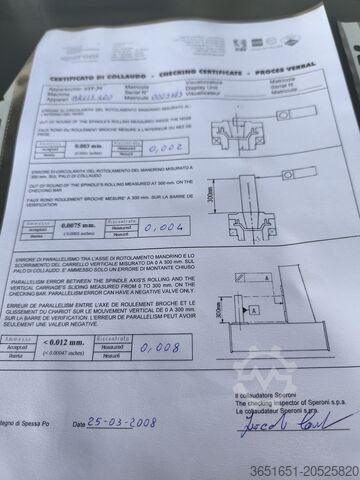 Werkzeugvoreinstellgerät Speroni Werkzeugvoreinstellgerät