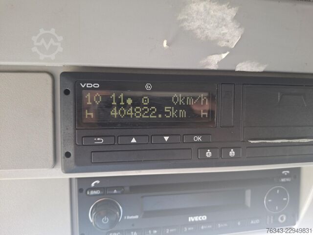 Box truck Iveco EUROCARGO ML 190EL28/P - E6