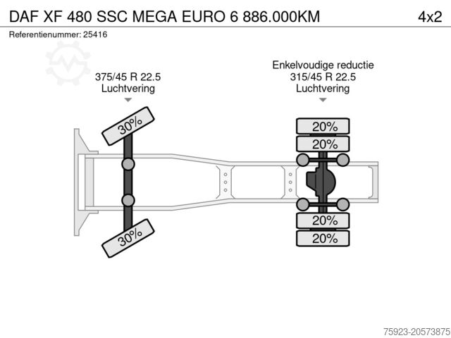 Standard-SZM DAF XF 480 SSC MEGA EURO 6 886.000KM