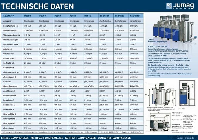 Steam boiler JUMAG DG 260