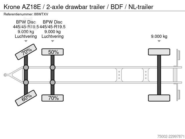Krone N/A AZ18E / 2-axle drawbar trailer / BDF / NL-trailer Krone N/A AZ18E / 2-axle drawbar trailer / BDF / NL-t...