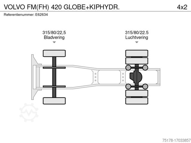 Standard tractor VOLVO FM(FH) 420 GLOBE+KIPHYDR.