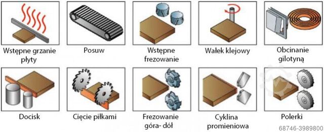 Kantenanleimmaschine Holzing G-MAX 360 Holzing G-MAX 360