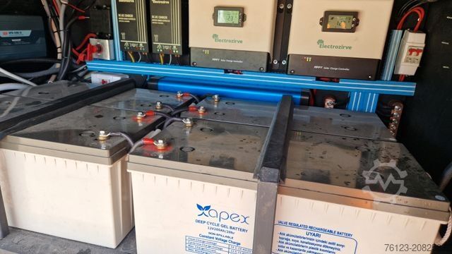 Wohnwagen/Wohnmobil Neoplan Starliner 2 XXL Wohnbus Setra